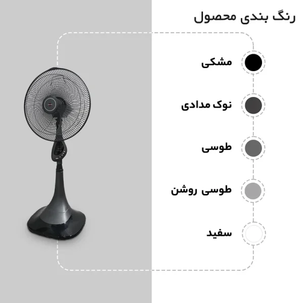 پنکه پایه بلند کنترل دار پارس خزر مدل ES4070R